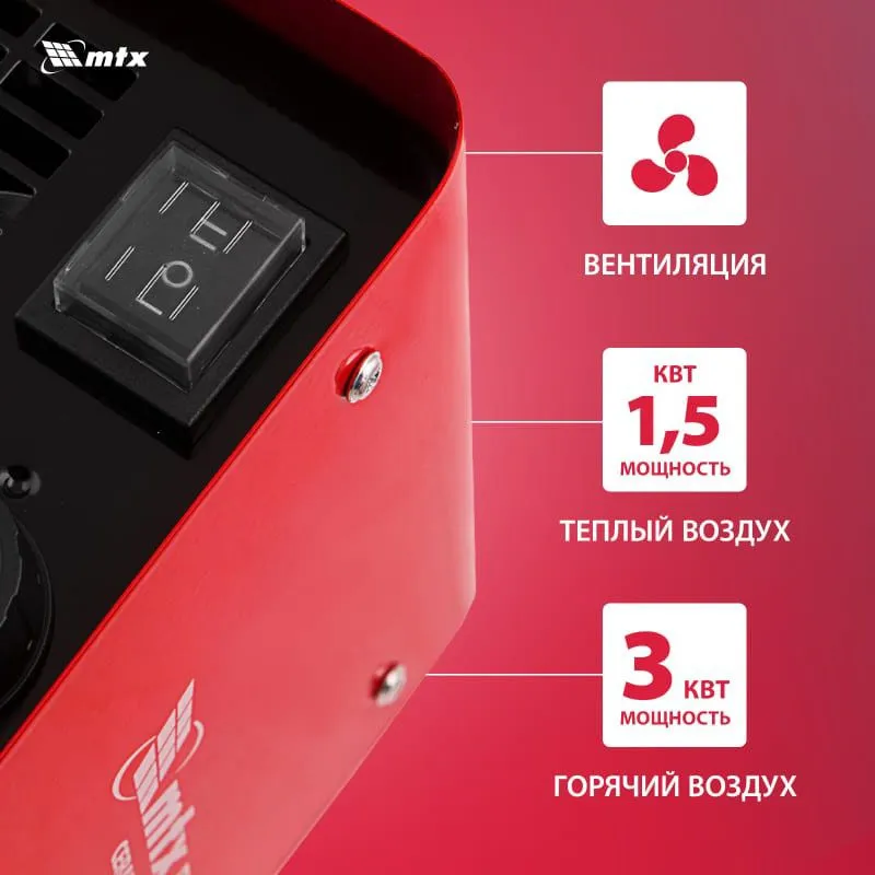 Пушка тепловая керамическая SHCL-3000, квадратная, 230 В, 480 м3/ч, 1/3 кВт// MTX 96403