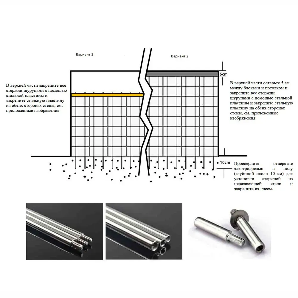 Винтовой стержень из нержавеющей стали, 12 мм x 200 мм