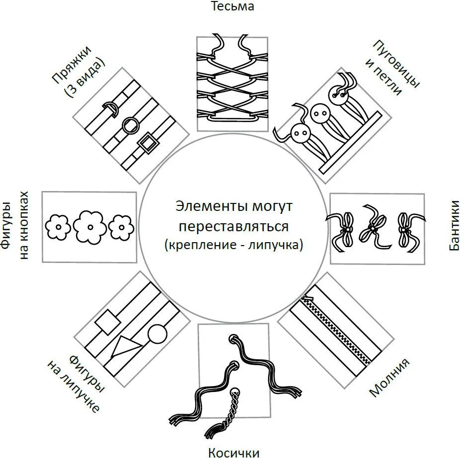 ДМФ-МК-01.95.05 Романа Солнышко