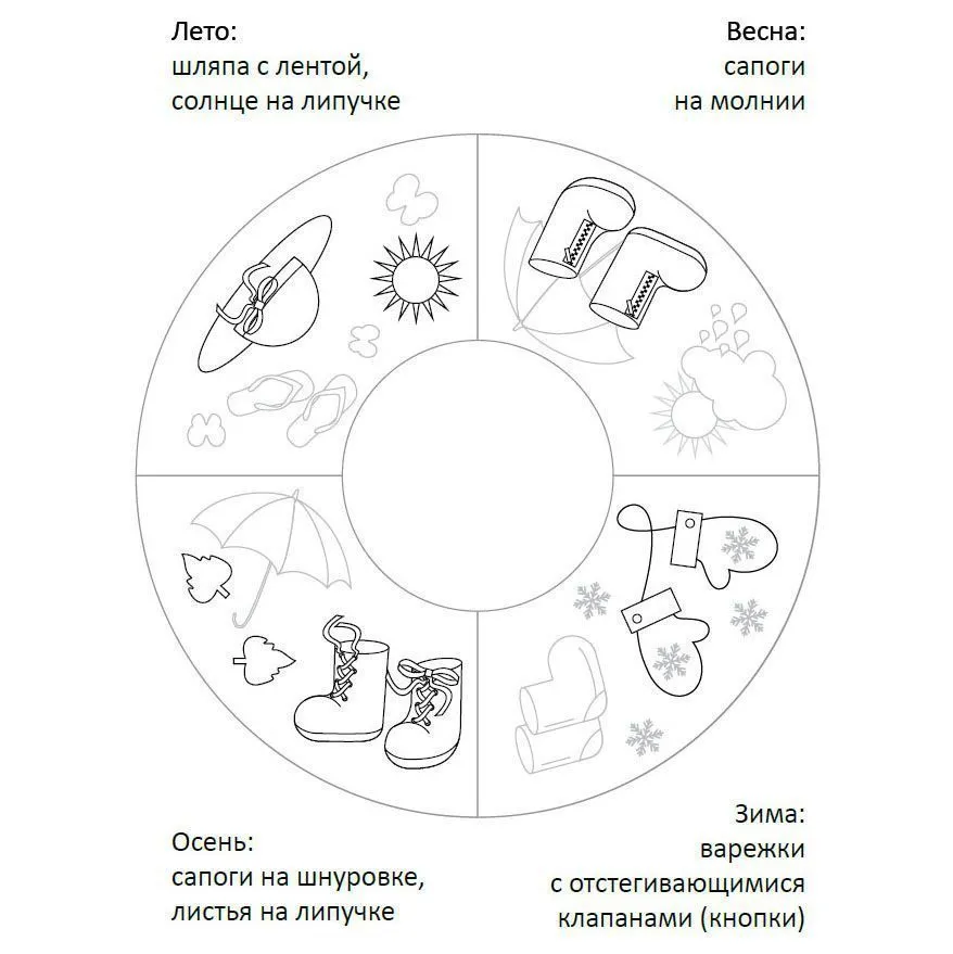 ДМФ-МК-01.95.06 Романа Времена года