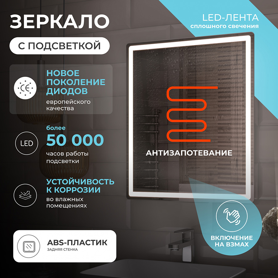 Зеркало Geometry Comfort 800